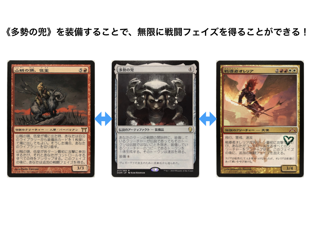 Edhデッキ紹介 造反の代弁者 サムト Samut Voice Of Dissent クロタカのedhブログ