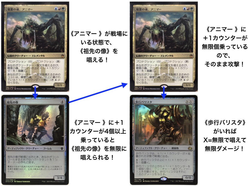 Edhデッキ紹介 精霊の魂 アニマー Animar Soul Of Elements クロタカのedhブログ