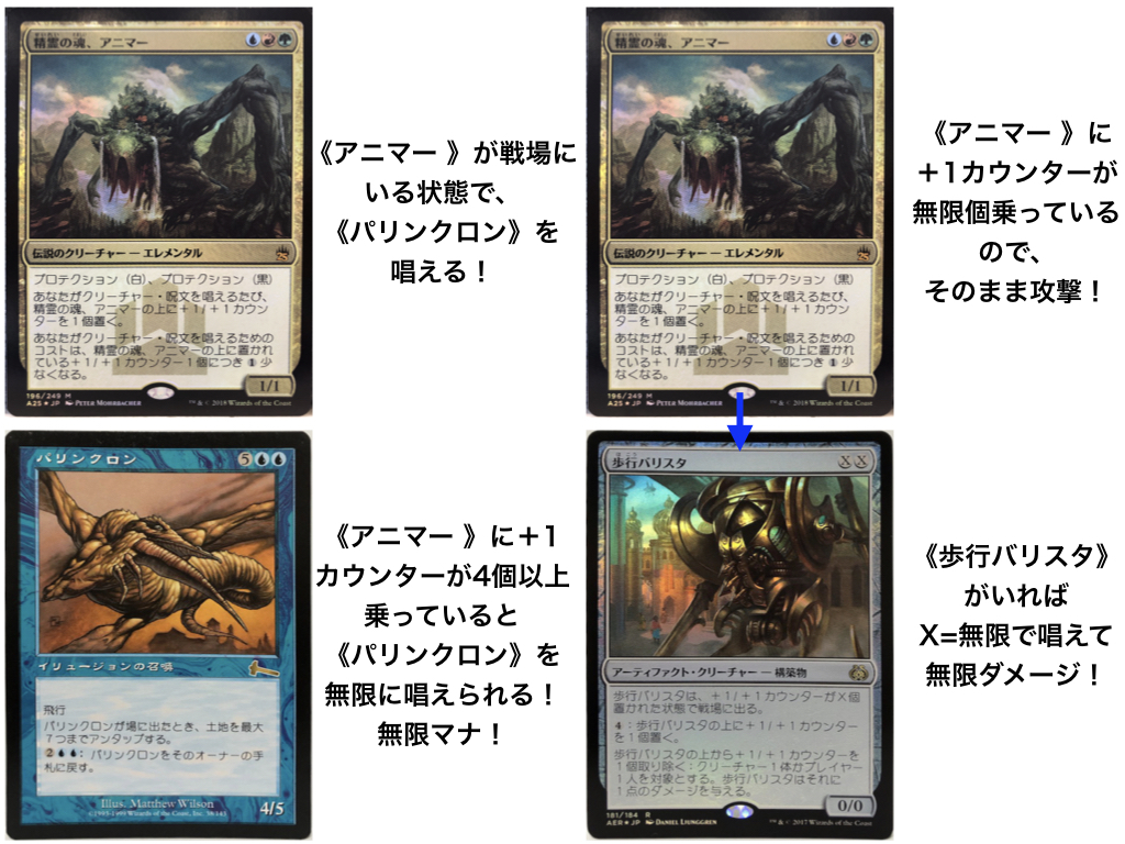 EDHデッキ紹介】精霊の魂、アニマー/Animar, Soul of Elements 